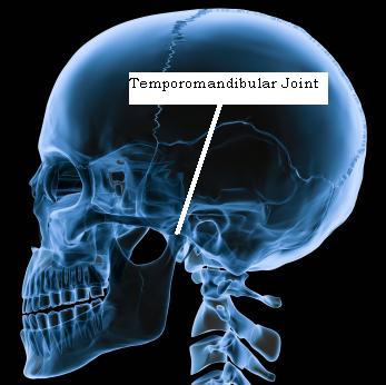 xray temporomadibular joint